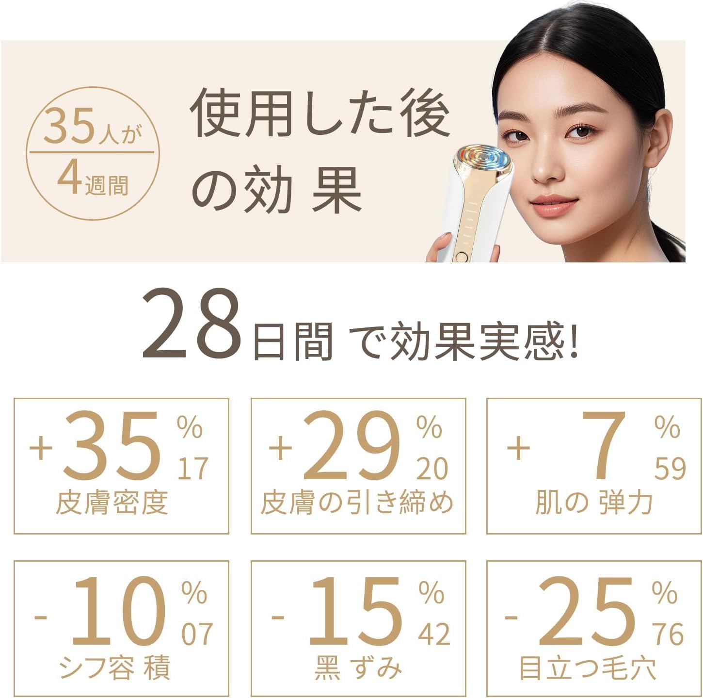 Amazon.co.jp: 美顔器 RF×EMS 温冷Wケア 6機能 3段階モード 4色LED